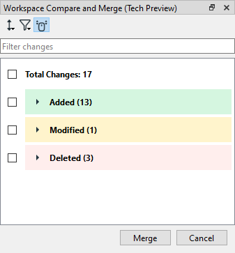 Changes by change type